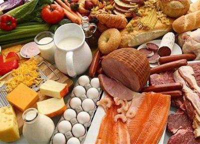 روایت آماری از تغییر نرخ 24 قلم خوراکی، گوشت 52 درصد گران شد