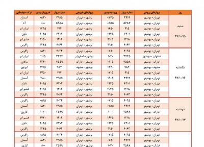 برنامه هفتگی پروازهای فرودگاه بوشهر