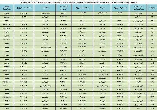 فهرست 26 پرواز فرودگاه شهید بهشتی اصفهان در نوزدهم دی فهرست 26 پرواز فرودگاه شهید بهشتی اصفهان در نوزدهم دی