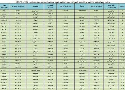 فهرست 26 پرواز فرودگاه شهید بهشتی اصفهان در نوزدهم دی
