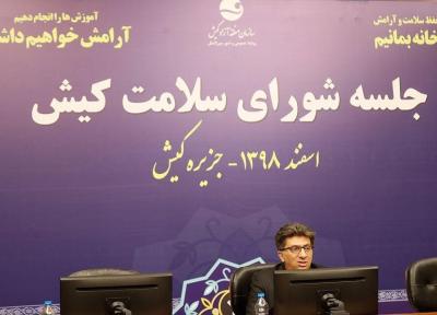 خبرنگاران آمار مبتلایان به کرونا در کیش افزایش یافت