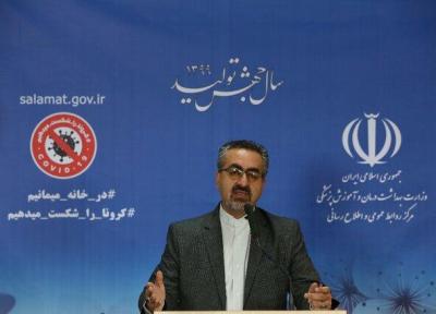 شناسایی 2483 بیمار جدید کرونا در کشور، فرایند بهبود سرعت گرفت