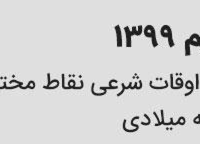 اقدام منحصر به فرد گوگل برای بیماران دیابتی