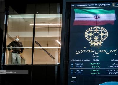 جزئیات تامین اقتصادی از بازار سرمایه در سه ماهه نخست سال 99، زمان عرضه پروژه های ملی به بورس فرار رسید