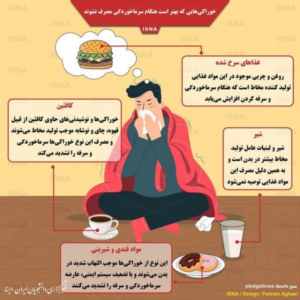 تصویر، خوراکی هایی که هنگام سرماخوردگی نباید مصرف نشوند تصویر، خوراکی هایی که هنگام سرماخوردگی نباید مصرف نشوند